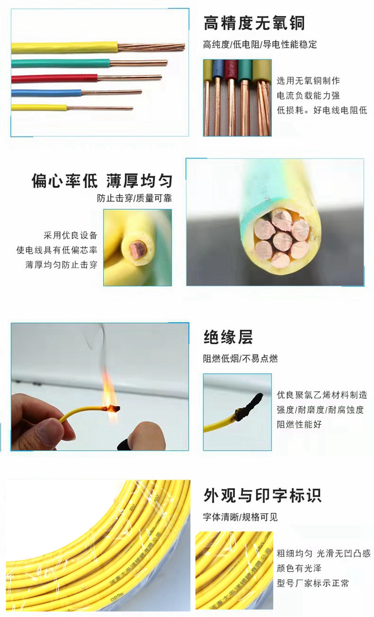 家裝電線(xiàn)細節