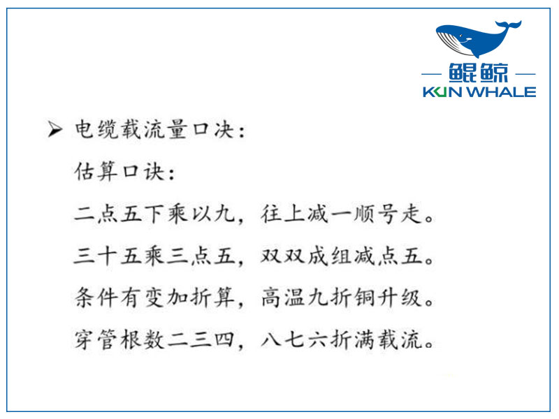 鄭州電纜廠(chǎng)電纜選型與對照表