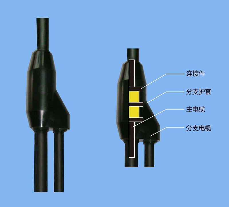 預分支電纜的優(yōu)缺點(diǎn)