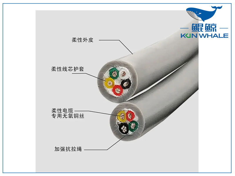 鄭州電纜廠(chǎng)淺談TRVV電線(xiàn)電纜的用途與特性！