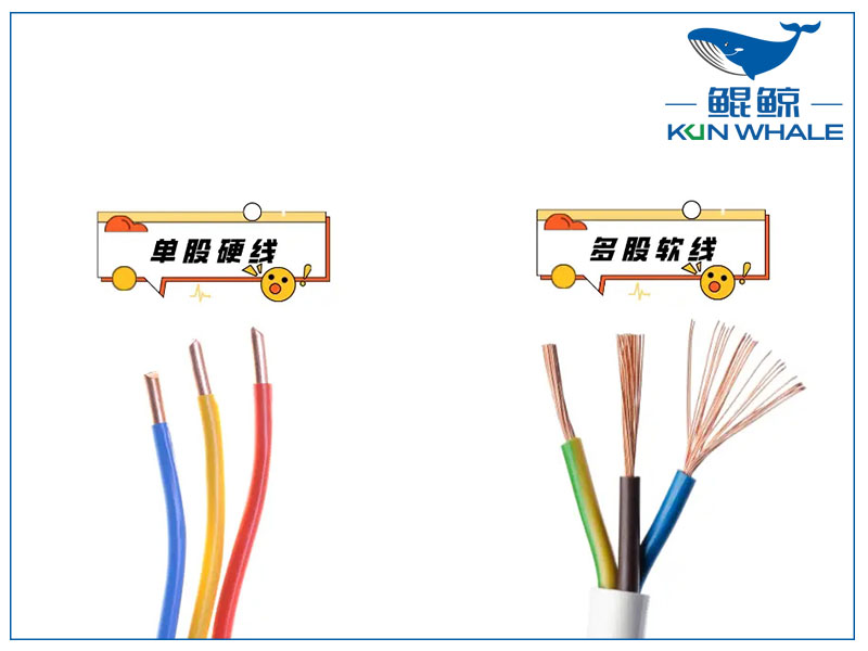 鄭州電纜廠(chǎng)家太平洋線(xiàn)纜帶你了解家庭電線(xiàn)如何選軟硬度？