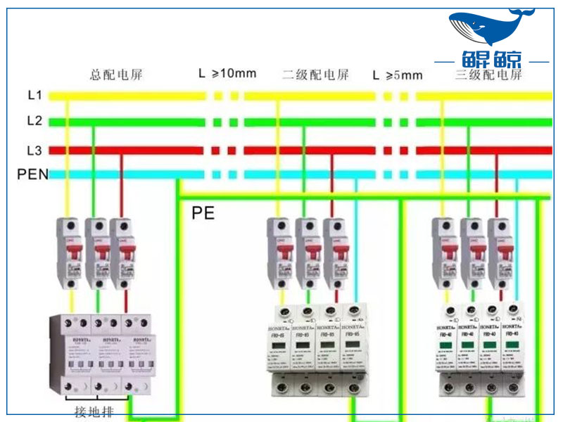 三相四線(xiàn)制和三相五線(xiàn)制有什么區別？